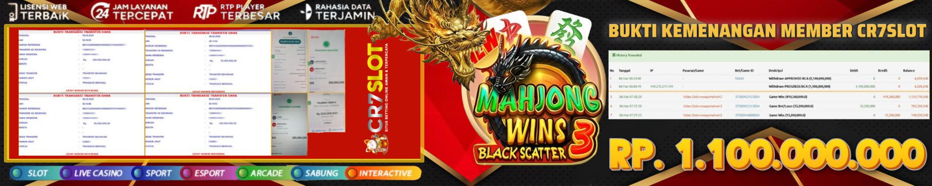 CR7SLOT-VIP | Situs Link Slots 88 Pasti Maxwin Terpercaya
