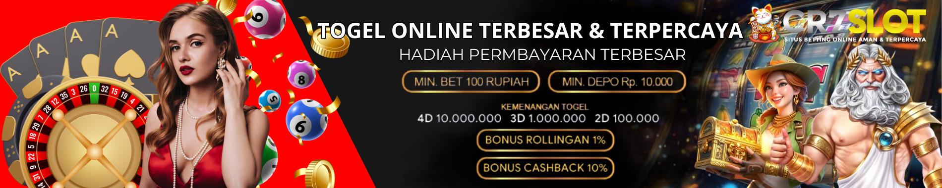 CR7SLOT-VIP | Situs Link Slots 88 Pasti Maxwin Terpercaya